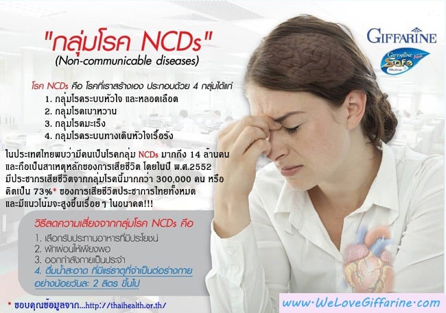 โรค NCDs