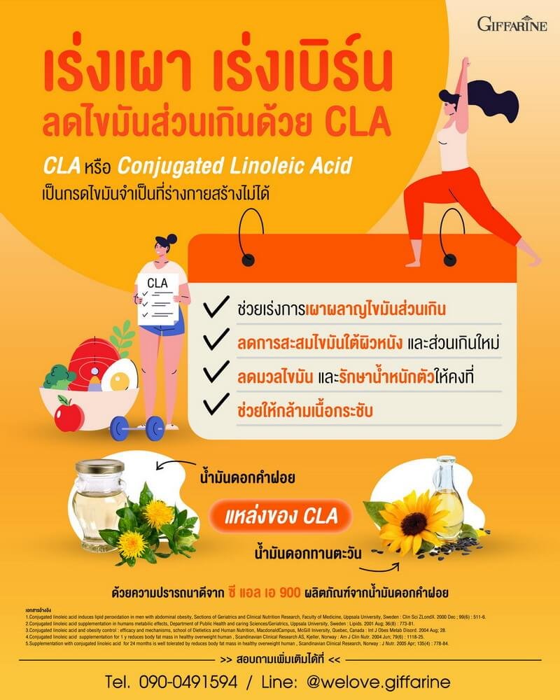 cla 900 กิฟฟารีน
