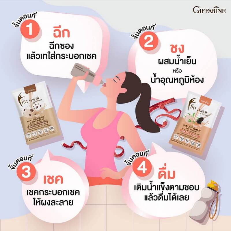 ฟิตมีลกิฟฟารีน กินตอนไหน