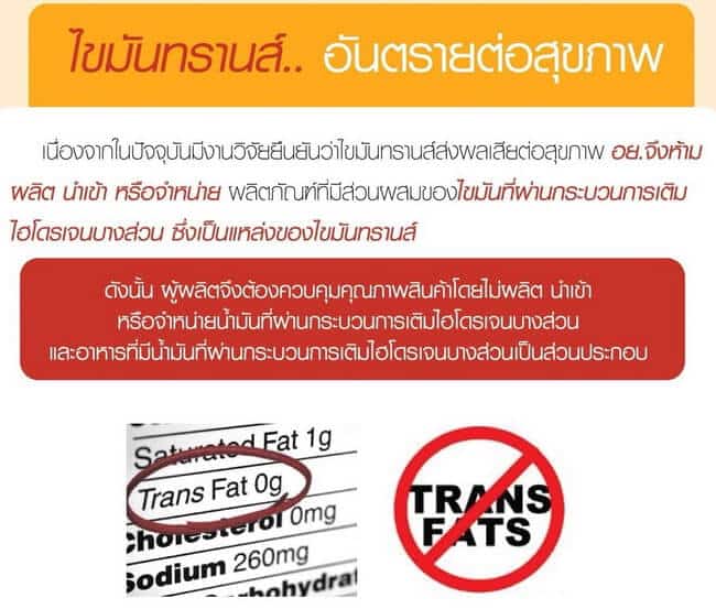 ไขมันทรานส์, Trans Fat